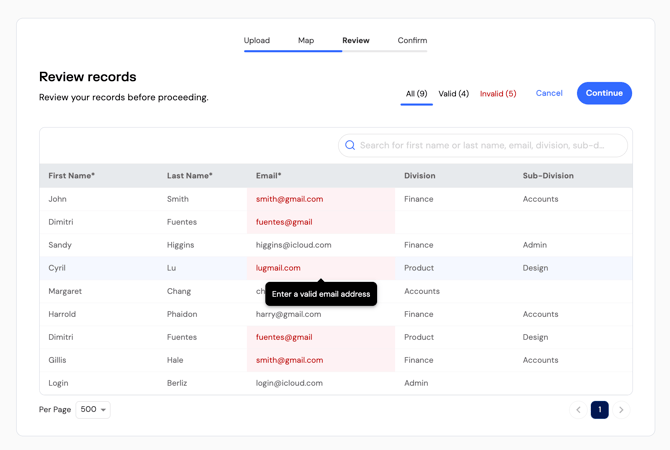 Data validation and correction